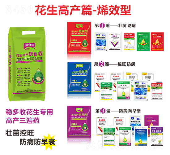 �����߮a(ch��n)ƪ��ϩЧ��-�滯���h(yu��n)