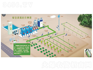 ���ܹ��ϵ�y(t��ng)-�лݝɣ��лݝ��ǻ��r(n��ng)�I(y��)�l(f��)չ��ɽ�|�����޹�˾